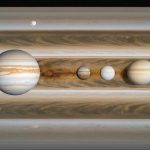 Les merveilles invisibles du ballet cosmique : Exploration des lunes tentantes de Jupiter